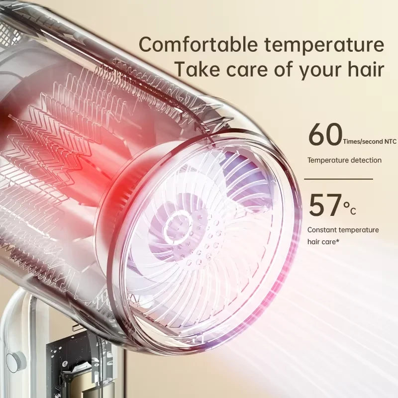 F41 High-Speed Hair Dryer