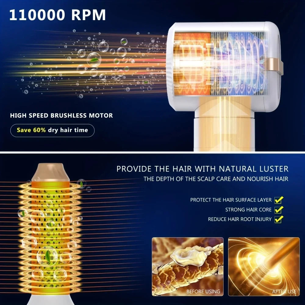 Tinsol 7-in-1 Hair Styling System