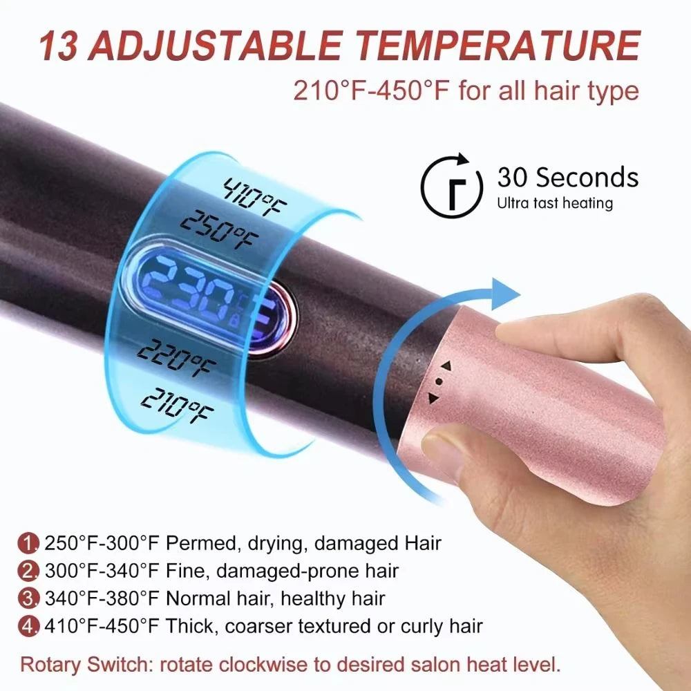 2-in-1 Ionic Hair Styling Tool