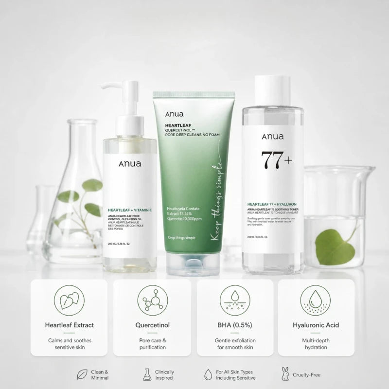 Heartleaf Deep Cleansing Skincare Set